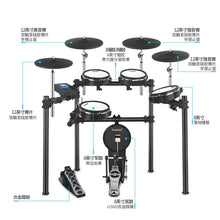 Load image into Gallery viewer, Beginner Entry-level Electronic Drum Set Noise Reduction Drum Pad Mesh