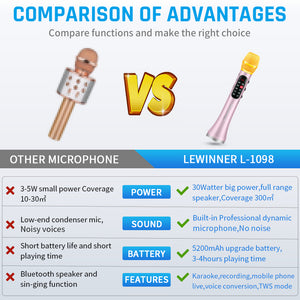 Lewinner L-1098 Karaoke Microphone 30w Professional Wireless Bluetooth